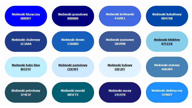 Odcienie niebieskiego